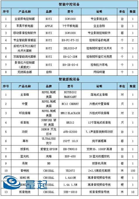 上海家庭影院设计