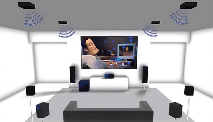 全景声家庭影院