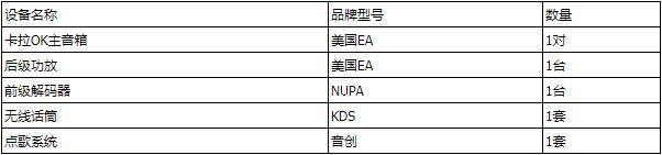 家庭卡拉OK配置清单
