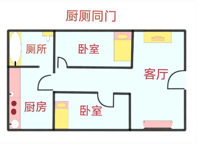 厨房风水有讲究！十大禁忌要牢记，助你家居生活顺风顺水！