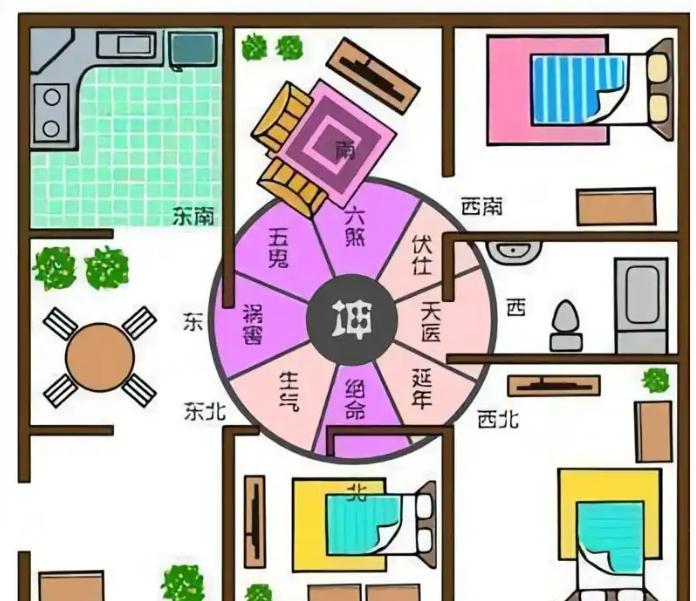 -易德轩风水装修设计网