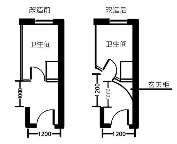 入户门正对卫生间门如何处理-易德轩风水设计网