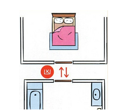 家里的床一定不要这样摆放