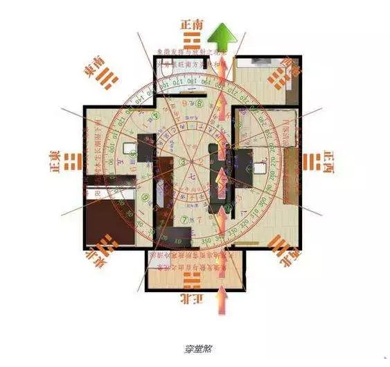 破财败家的风水布局 赶紧取消