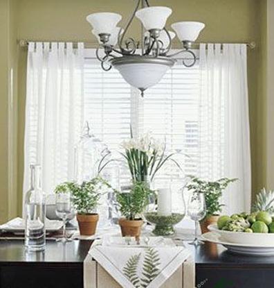 厨房风水——让你好运常在-易德轩风水设计网