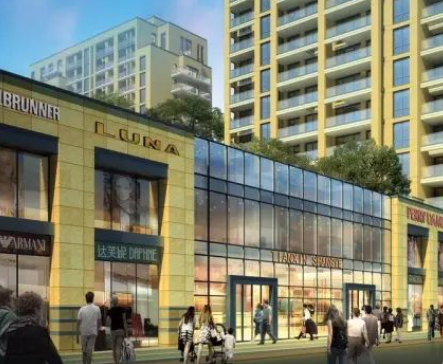 商铺选址应该注意的风水问题