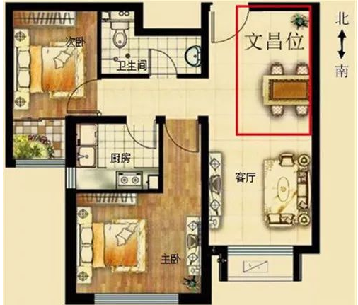 房屋装修风水如何避免入坑