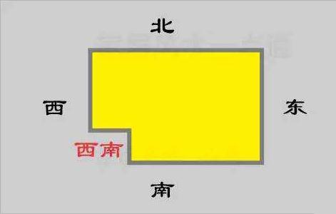 西南朝向的房子风水格局怎么样(西南朝向住宅风水好吗)-易德轩风水设计网 西南朝向的房子风水格局怎么样(西南朝向住宅风水好吗)-易德轩风水设计网