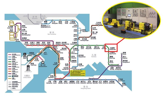 香港交直流电机试验站