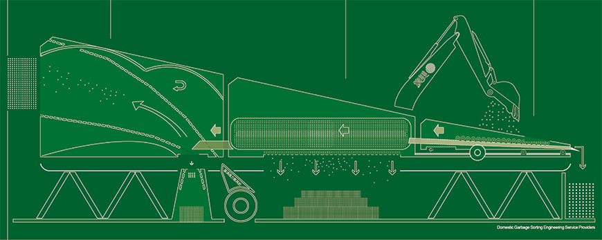 境美环保产品研发