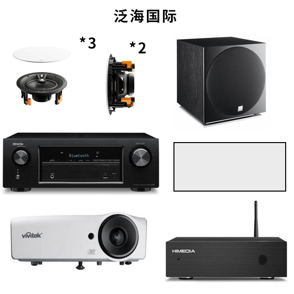 泛海國際 5.1聲道高級影院