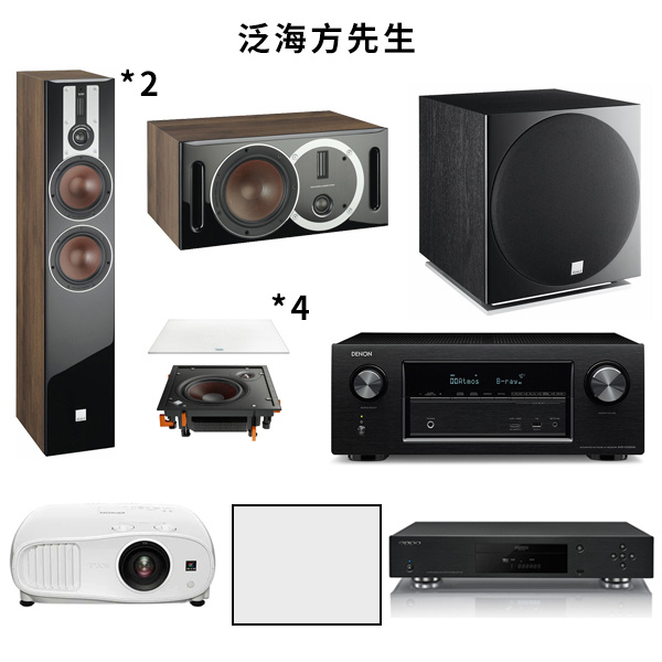 泛海國際 7聲道高級影院