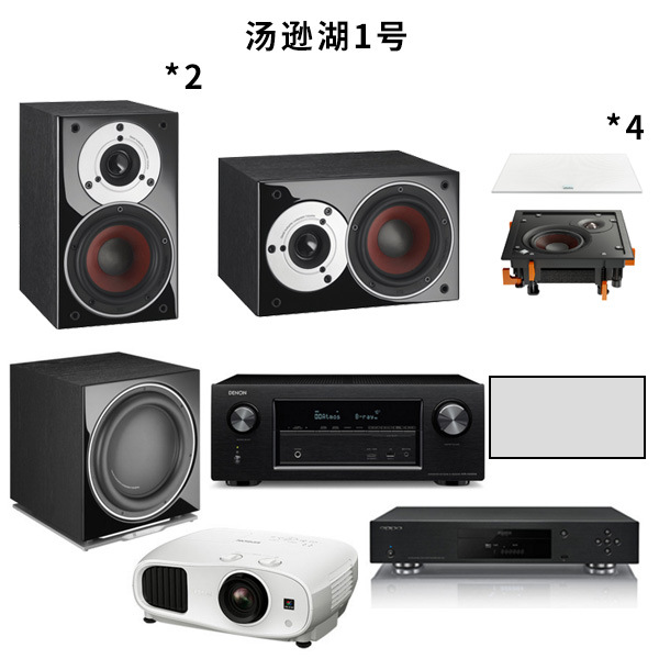 湯遜湖1號 7.1聲道高級影院