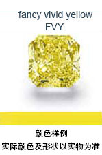 0.7克拉枕型FVY彩钻