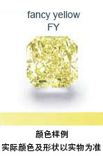 0.94克拉枕型FY彩钻