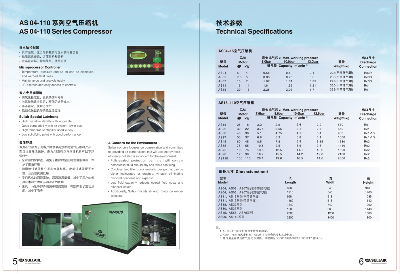 壽力螺桿式空壓機技術參數