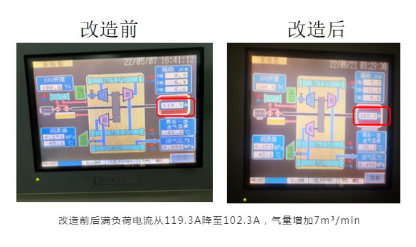 IHI壽力空壓機