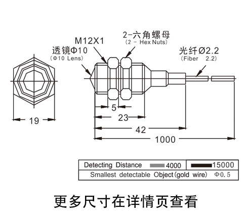 特殊系列光纖管