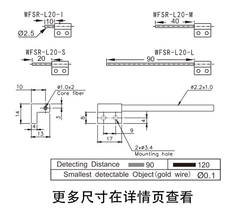 直角型光纖管