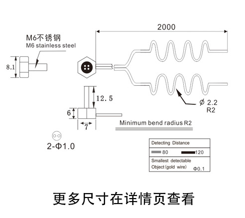 支架型光纤管