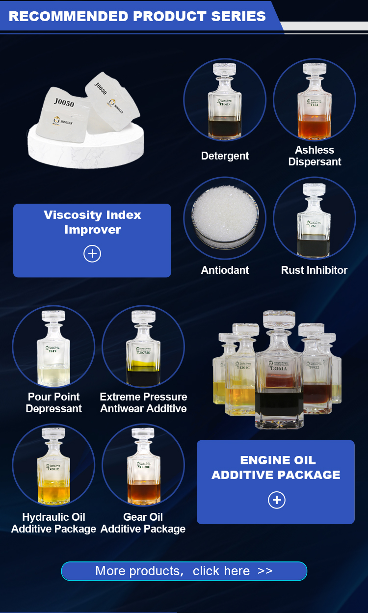 lubricant additive