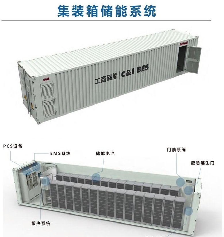 储能用电池管理系统