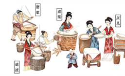 豆状元