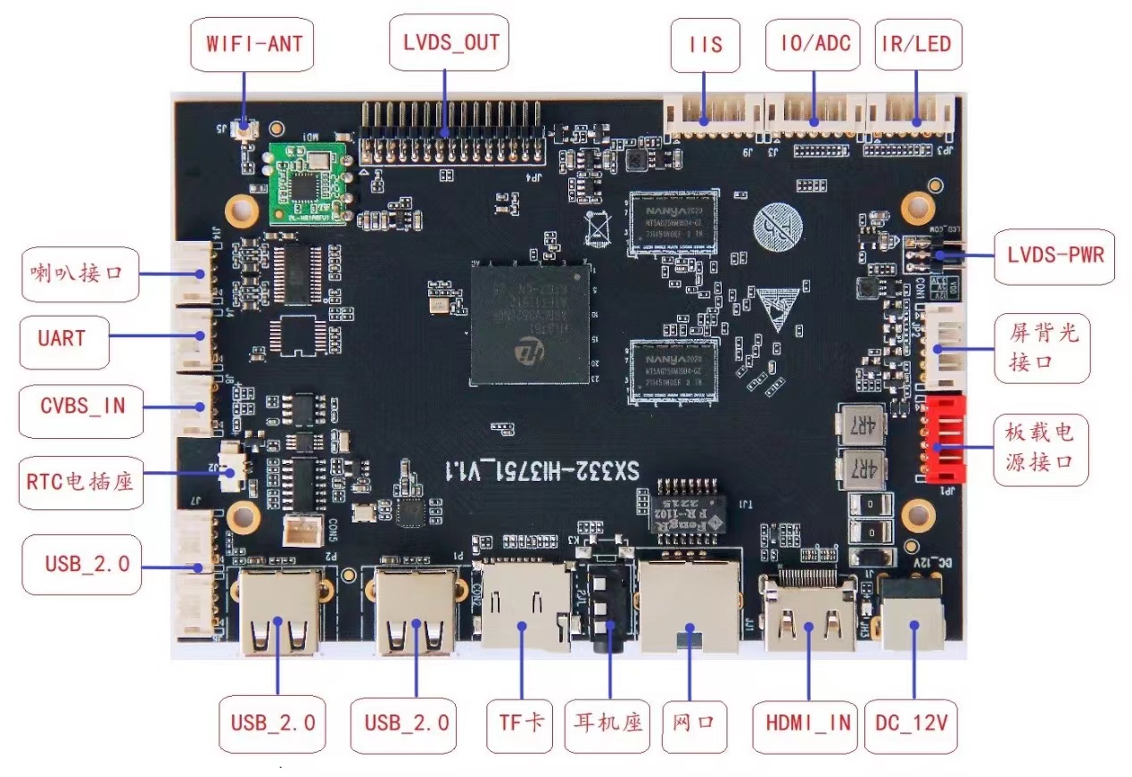 SX-332-Hi3751