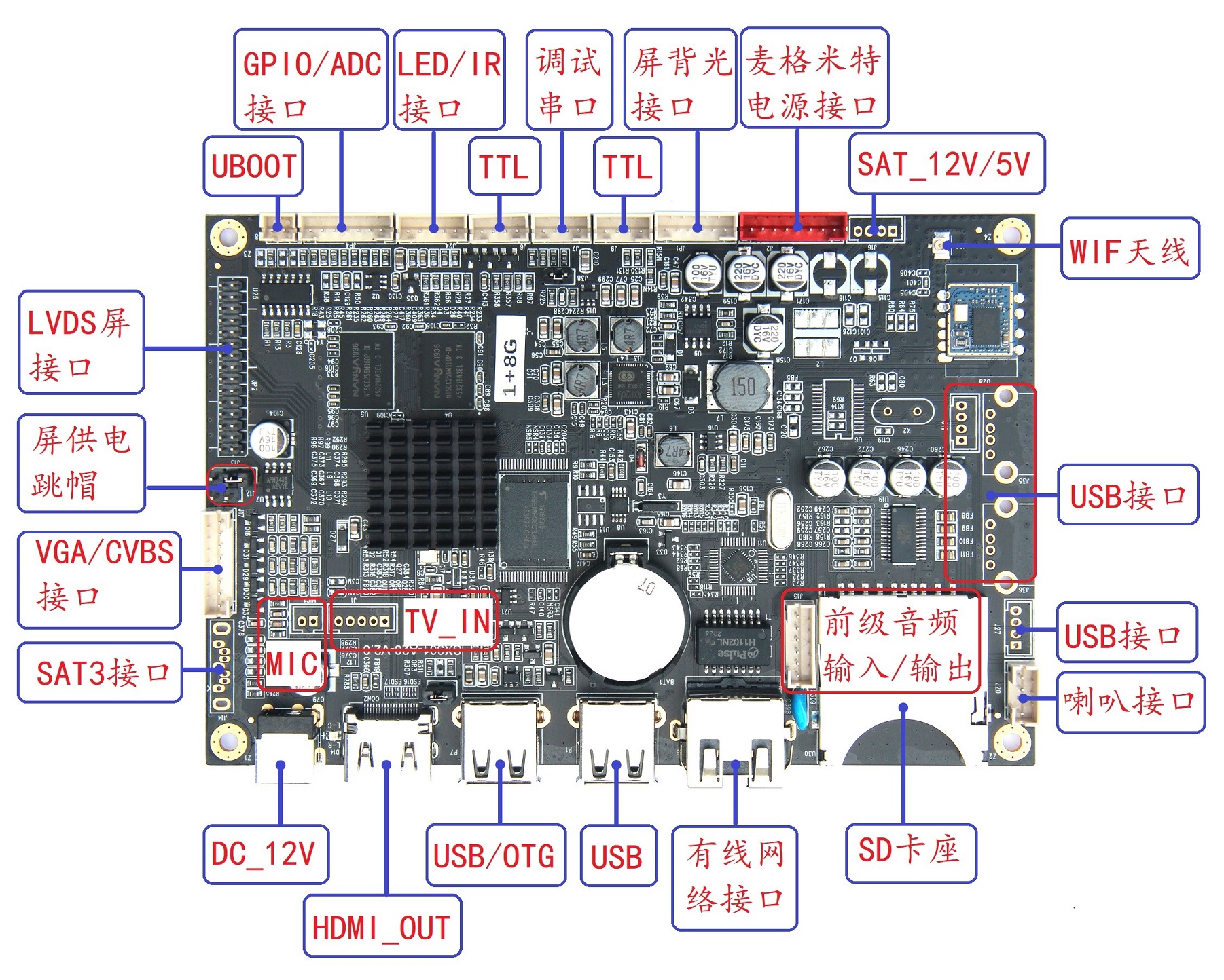 SX-301-A20