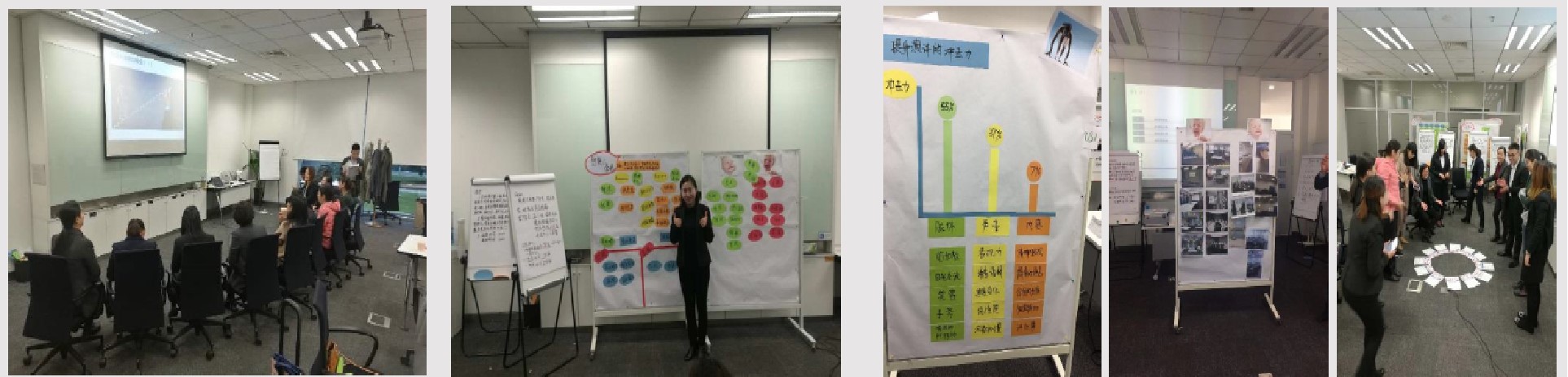 宝马中国 宝马 F&I 岗位L2/L3认证培训项目