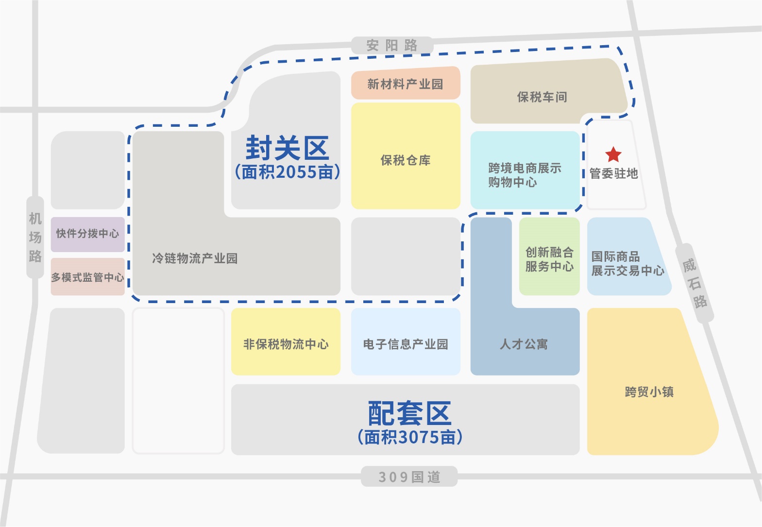 保税仓储物流中心（10万平）