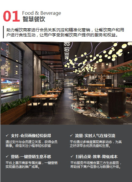智慧餐饮