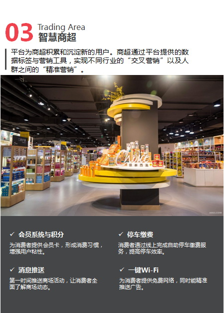 智慧商超