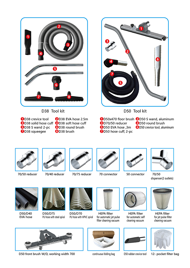 KF accessory
