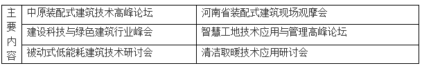 2019郑州装配式博览会论坛日程