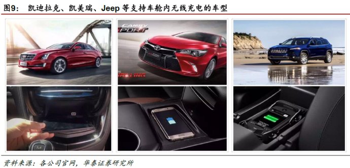 支持车舱内无线充电的车型