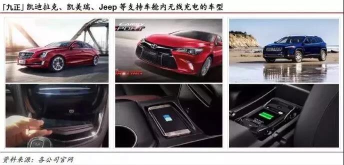 车载无线充电器 车载无线充电器