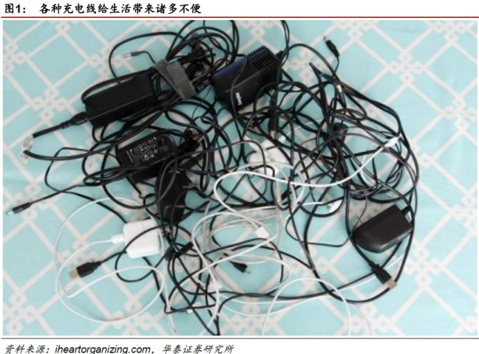 传统有线充电器