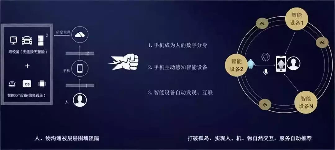 5G手机定义 5G手机定义