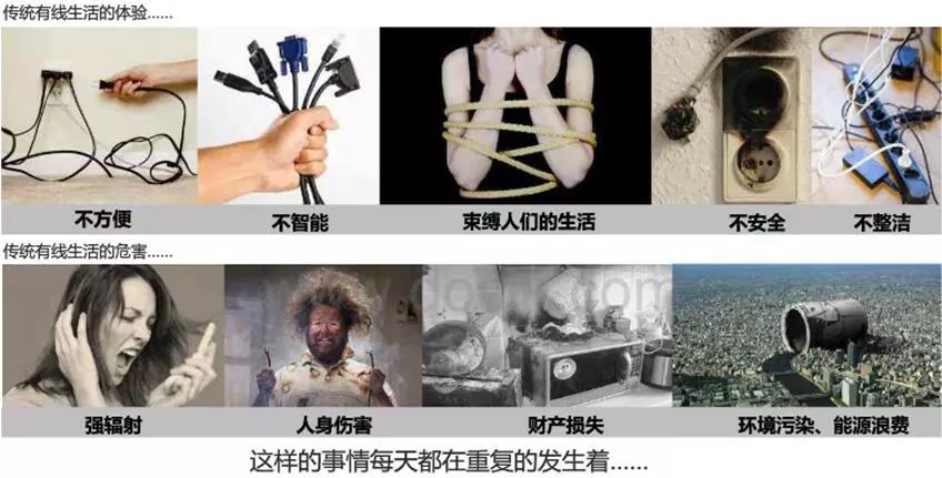 传统充电方式弊端