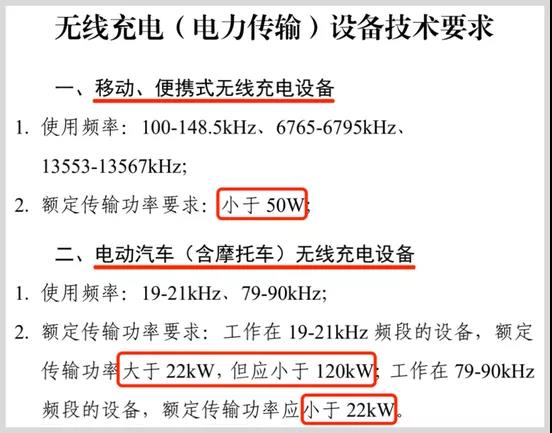 无线充电功率或被「限高」手机无线充电竞赛结束？