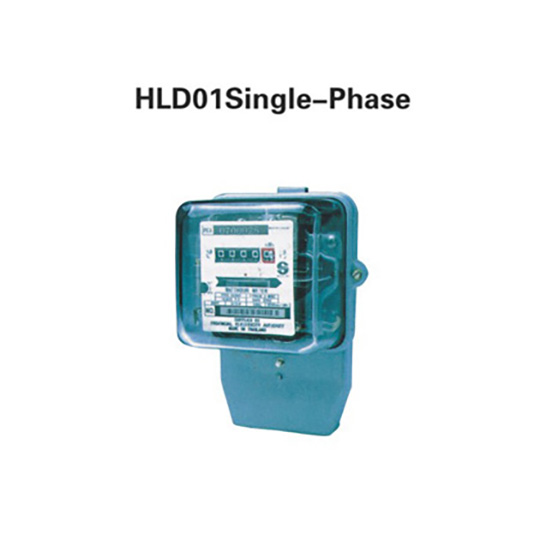 METER