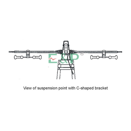 HELIFORMED LINE FITTINGS