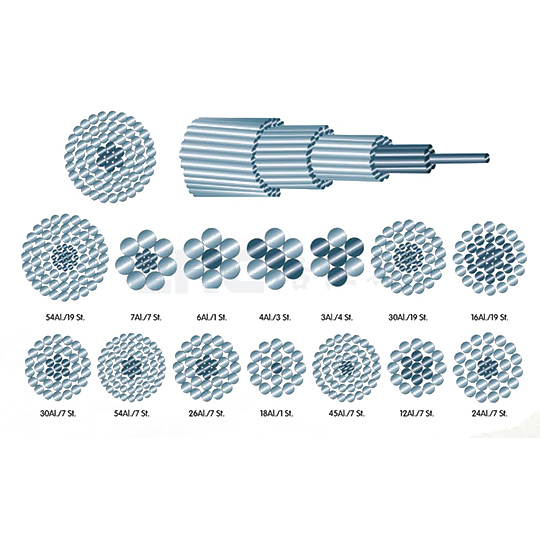 ALUMINIUM ALLOY CONDUCTOR STEEL REINFORCED-AACSR
