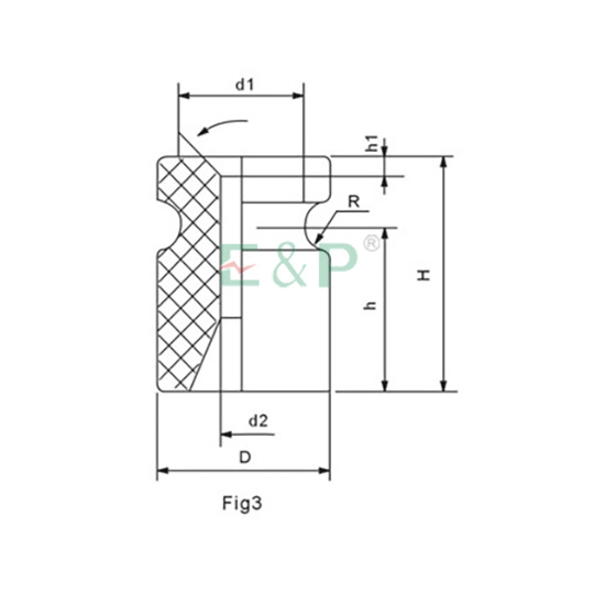 GB DRUM INSULATORS
