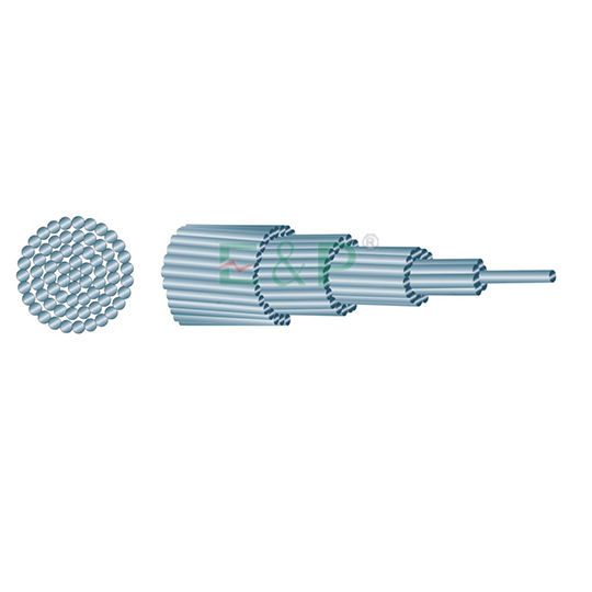 ALL ALUMINIUM ALLOY CONDUCTOR-AAAC