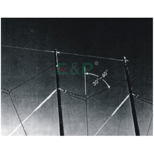 DOUBLE HELIFORMED SUSPENSION CLAMP