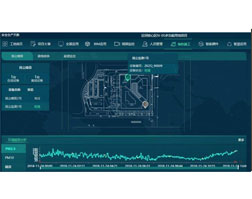 智慧工地管理系统