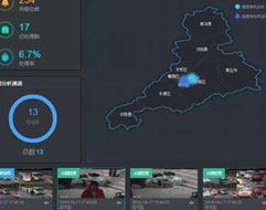 违法占道经营自动识别