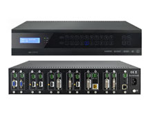 高清单卡矩阵主机